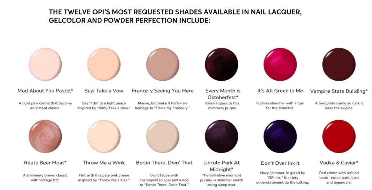 OPI RERELEASES CELEBRATED CULT CLASSIC SHADES PLUS NEW REMIXES OF ICONIC HUES WITH OPI’S MOST REQUESTED COLLECTION FOR FALL 2026